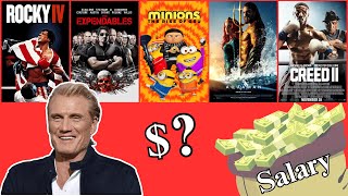Dolph Lundgren’s Movie Salaries Revealed — From Rocky IV to Aquaman! 💰