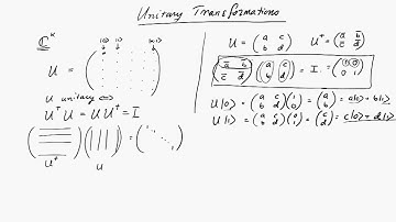 L5.2 Unitary Transforms (Quantum Mechanics and Computation)