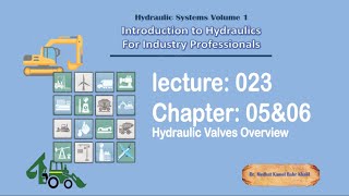 HSV01 Lecture 23