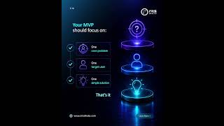 MVP Development #softwaredevelopment #technology #ai #MVP #software #oitsdhakaltd