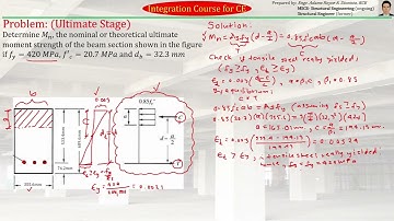 5 Reinforced Concrete Design | Nominal Moment Capacity | Tension Steel Yields | Yield Tension Strain
