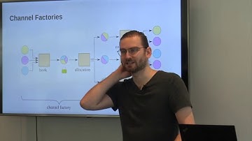 Multiparty Channels (Lightning Network) with Christian Decker