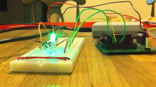 Famous EE 3332 Project Lab 2 Mini Project Net Worth
