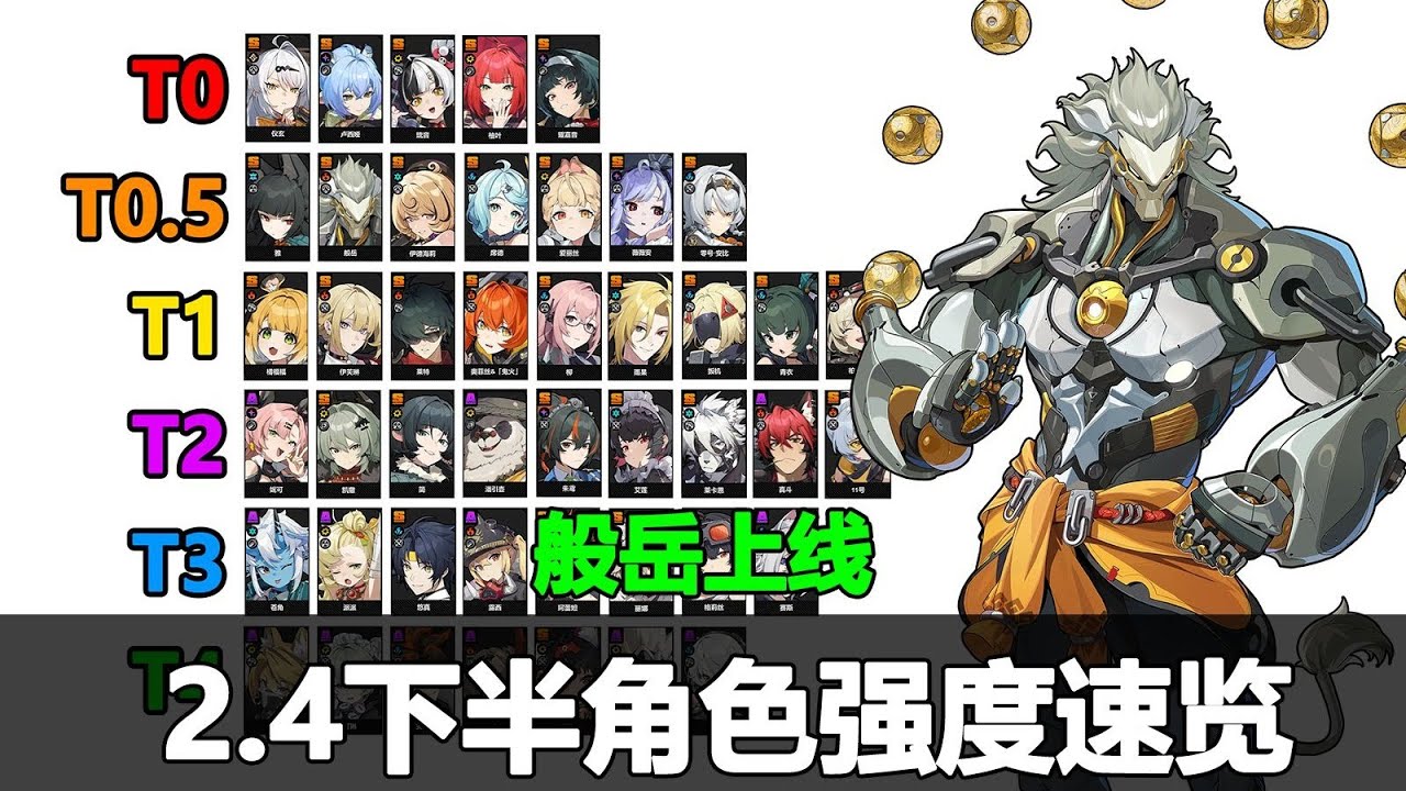 绝区零2.4下半强度榜速览！般岳上线，搭配卢西娅无敌！