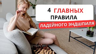 Как выиграть ладейный эндшпиль в шахматах