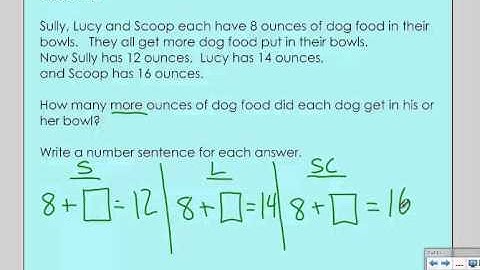 1st Grade Module 2 Lesson 19 Application Problem