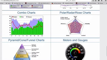 More Algo Trading database and charting queries