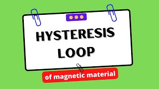Explain the hysteresis loop of a magnetic material with neat diagram | Electrical Engineering screenshot 2