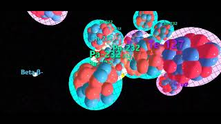 Radioactive Decay Simulation