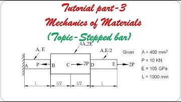 Mechanics of Materials Tutorials–Part 3 (Stepped bar) | BME301