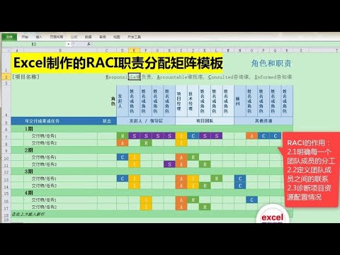 Excel教學 | Excel制作的RACI项目职责分配矩阵模板，项目管理必备！ - YouTube