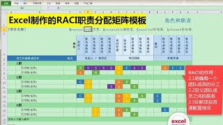 Excel教學 | Excel制作的RACI项目职责分配矩阵模板，项目管理必备！