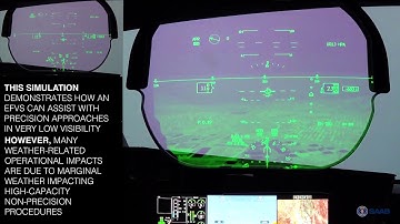 AviGuide Head Up Display – EFVS