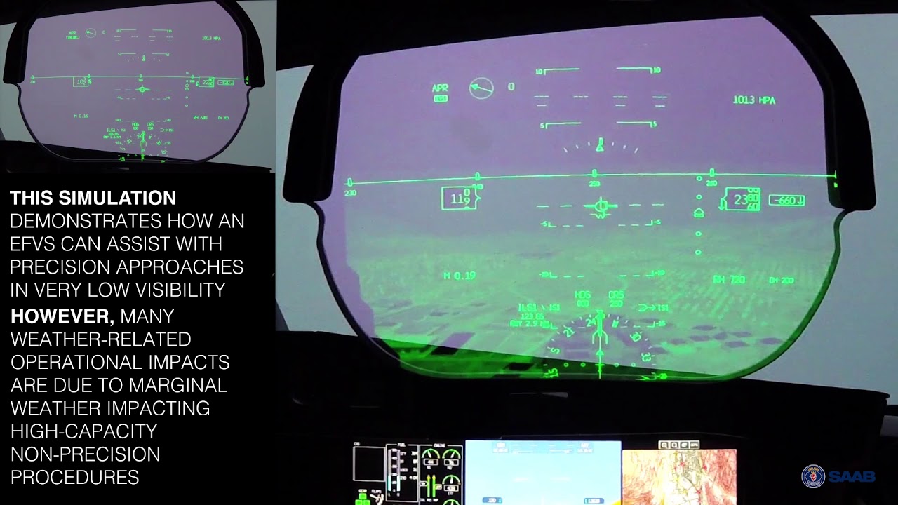 How It Works: Head-Up Display - FLYING Magazine