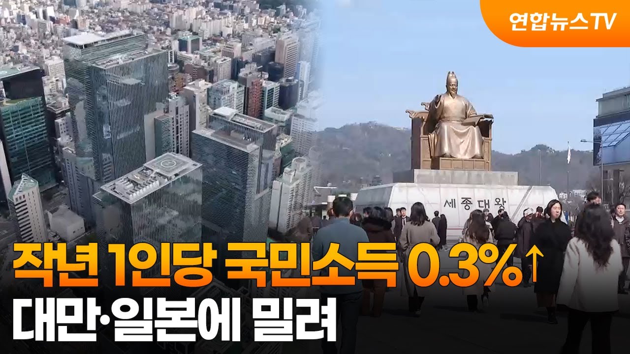 작년 1인당 국민소득 0.3% 증가 그쳐…대만·일본에 밀렸다 / 연합뉴스TV (YonhapnewsTV)