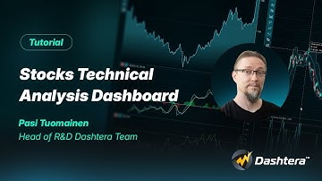 Creating a Technical Analysis dashboard with Dashtera™