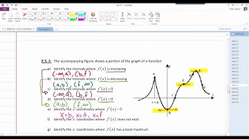 1325 Sect 4.1 - First Derivative and Graphs part 2