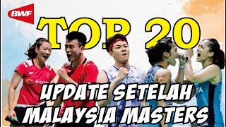 Resmi RANGKING BWF Terbaru setelah PERODUA MALAYSIA MASTERS 2024 ~ TOP 20