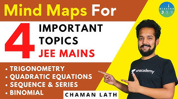 Mind Maps For 4 Important Topics Part 1 | Marathon | JEE Maths | Mission JEE | Chaman Lath