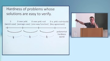 Chris Brzuska | On Building Fine-Grained Cryptography from Strong Average-Case Hardness