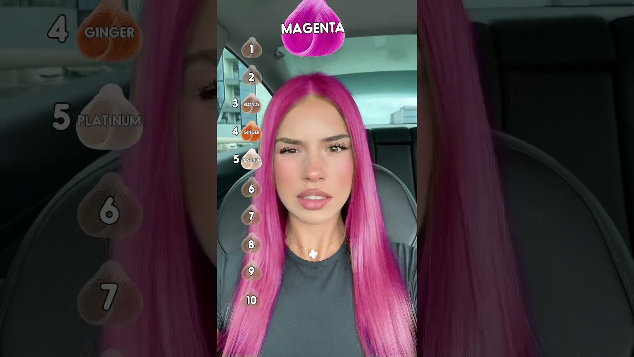 Which Color Suits Me Best? 