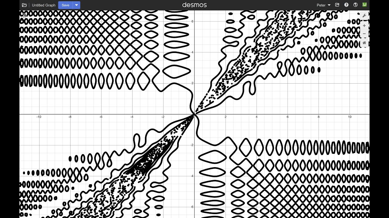 Desmos is enough to make a grown man cry...