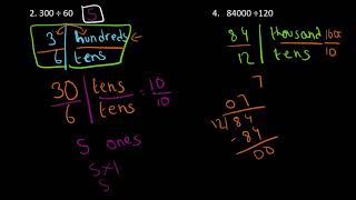 05-01: Using Patterns to Divide | 5th Grade | SS Multimedia