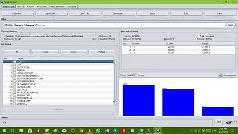 Classification and Clustering by using WEKA (Prediction of Flight Delay)