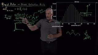 Rigid Rotor - Gross Selection Rule