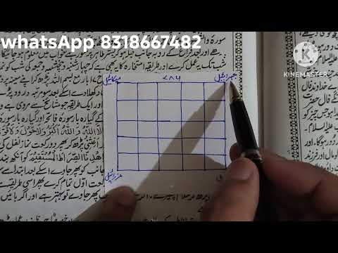 Mahbub turant shadi ke liye razi ho jayega | taweez for love marriage