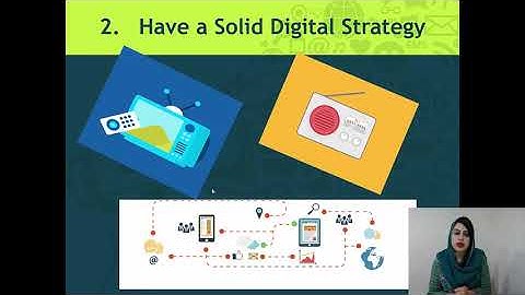 MGT211 - Lecture #46 | Module 6 Video 1 | VULMS | VU