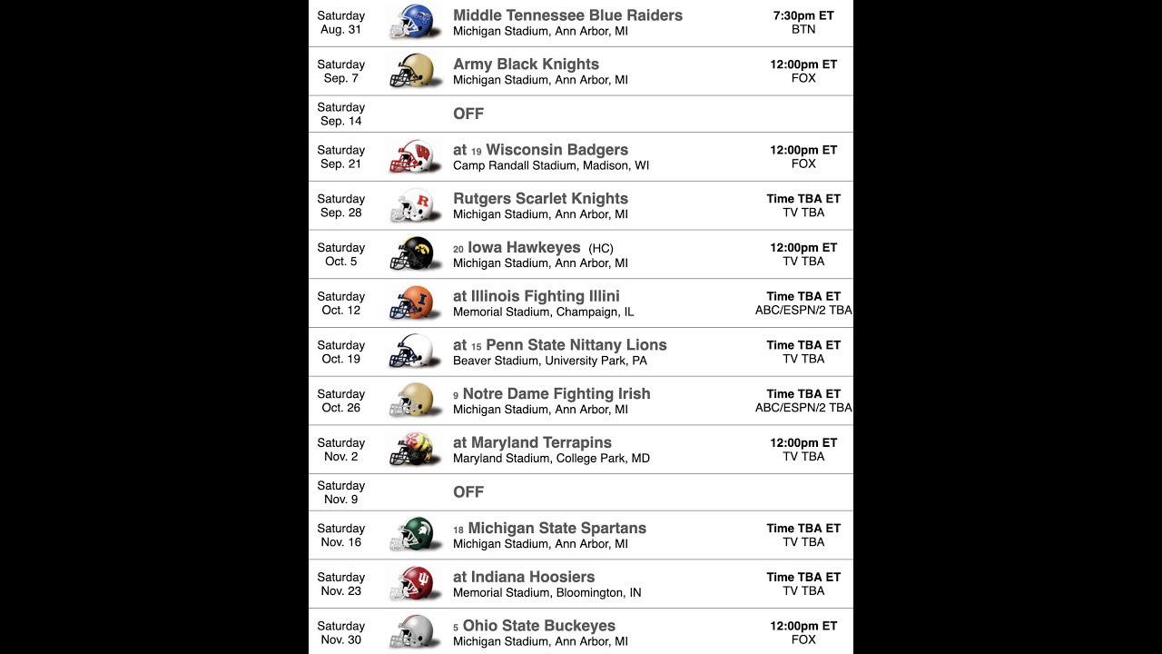 michigan-2019-football-predictions-youtube