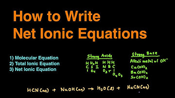 How to Write Net Ionic Equations Examples, Practice Problems, Questions, Steps, Shortcut
