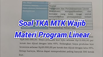 Pembahasan Soal TKA Matematika Wajib (SMA/SMK/MA) Materi Program Linear