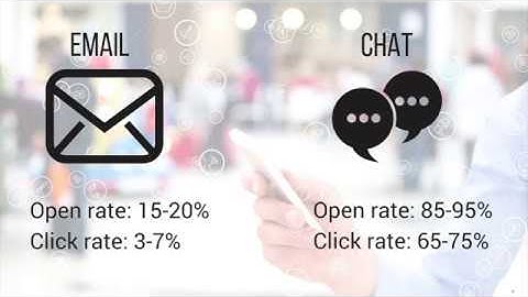 WooCommerce inventory in a chat bot - easy one-click Dialogflow integration from ActiveChat