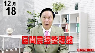 20201218《區間震盪整理盤》盤面個股表現，現在選股很重要。 #王曈 #王者至尊