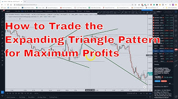 How to Trade the Expanding Triangle Pattern For Maximum Profits