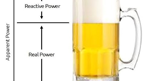 What are the causes of low power factor?