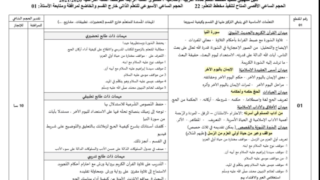 دروس التربية الإسلامية المحذوفة #04متوسط /محمد أبو شاكر لعبودي