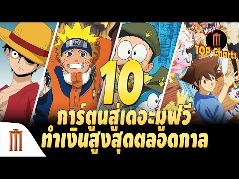 วีดีโอ: รายชื่อการ์ตูนยอดเยี่ยมแห่งปีหาได้ที่ไหน