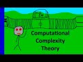 Understanding Computational Complexity Theory: A Beginner's Guide 📊