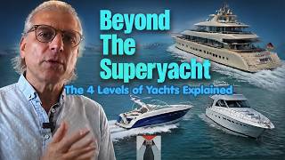 The 4 Levels of Yachts Explained From Entry Level Boating to Superyacht Luxury