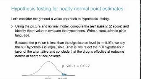 Inference for Estimators Other Than the Mean