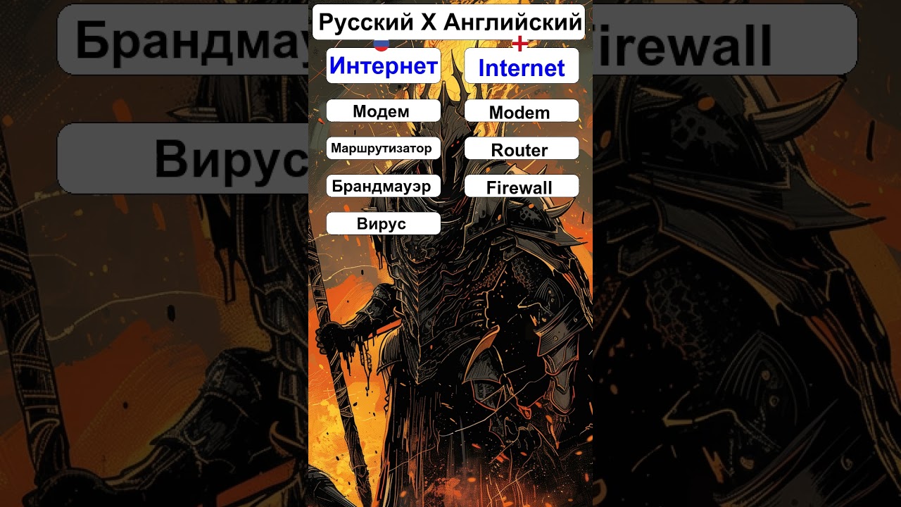 Part 2 - RU - Интернет X EN - Internet