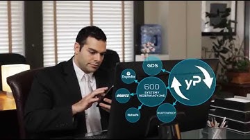 [PL] YieldPlanet Channel Manager