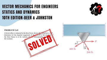 Solved Problem 2.41 | Determine (a) the required magnitude of the force P