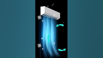 Nguyên lý hoạt động của quạt cắt gió | MECISaiGon #shorts