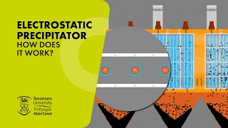 What Is An Electrostatic Precipitator And How Does It Work?