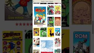 My GoodReads for 2024! I met my goal! Here’s to 103 books in 2025!