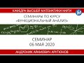 Семинар по функциональному анализу